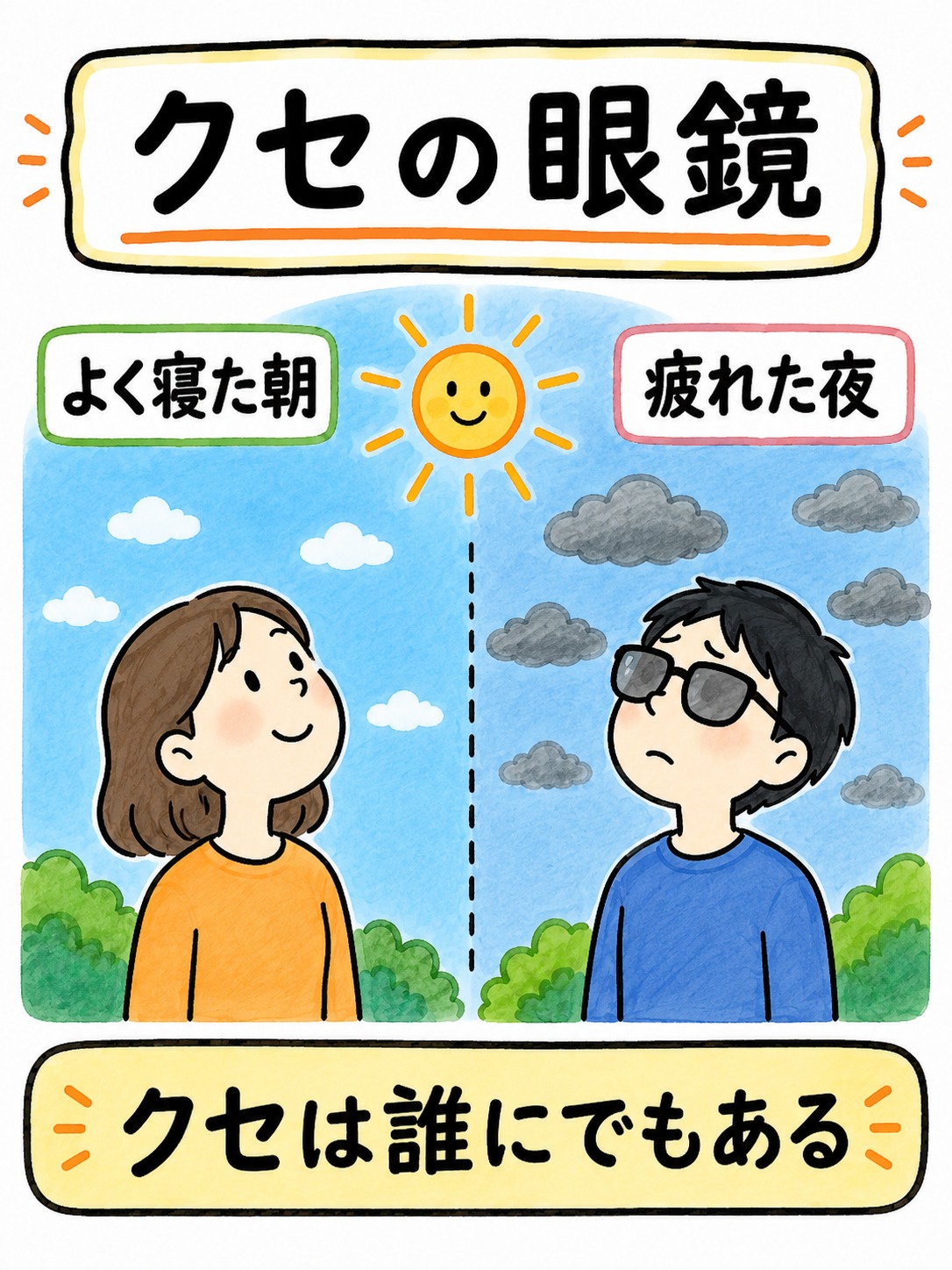認知の歪みの図解