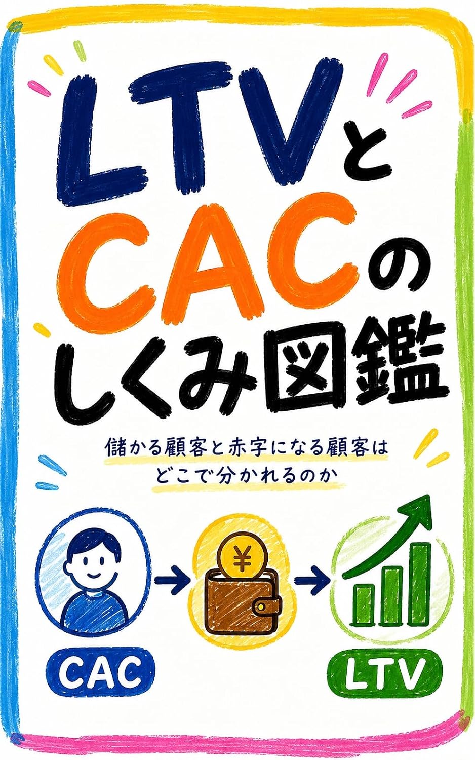 LTVとCACのしくみ図鑑: 儲かる顧客と赤字になる顧客はどこで分かれるのかの表紙