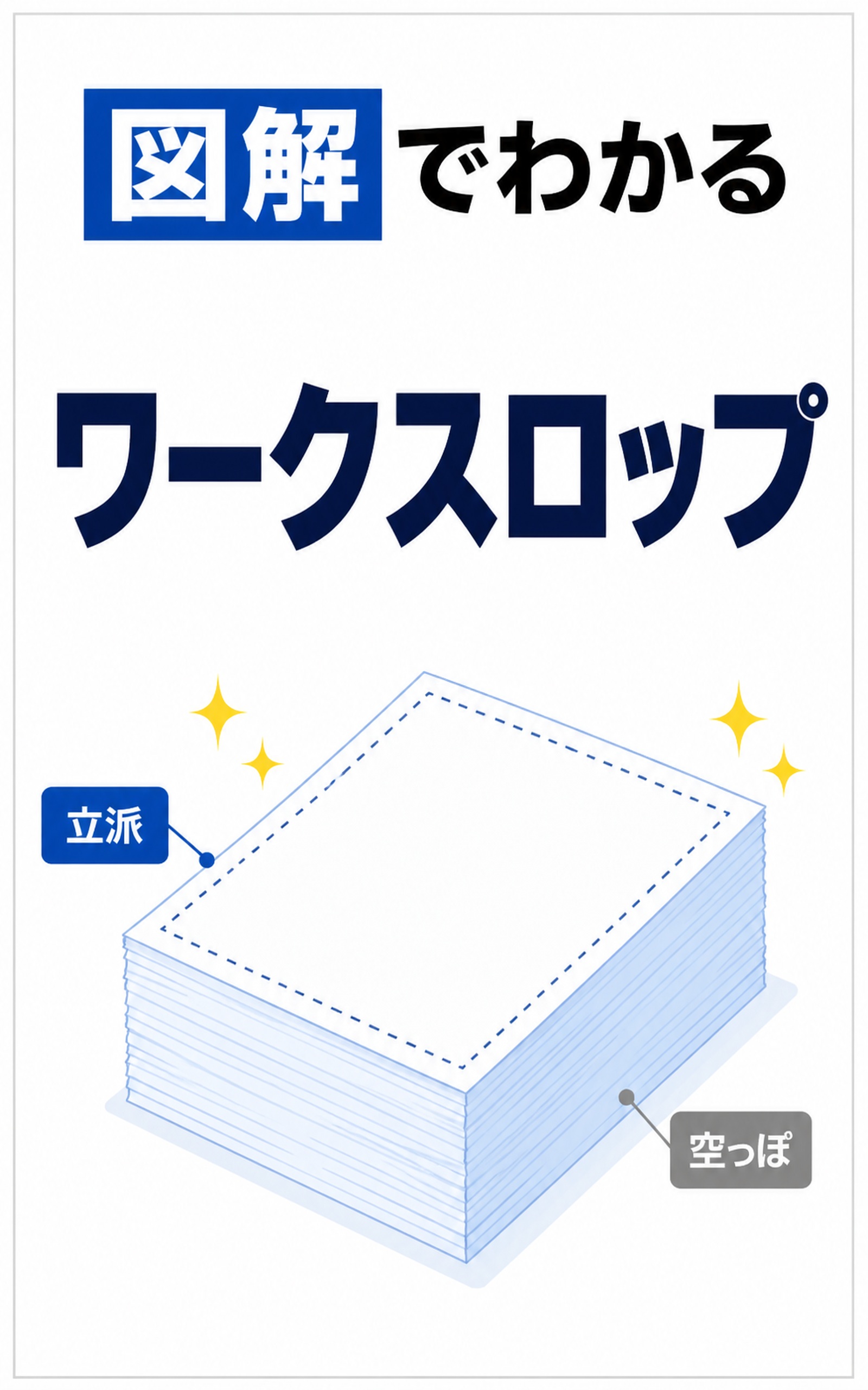 図解でわかるワークスロップ——その丁寧な資料が、仕事を増やしていないかの表紙